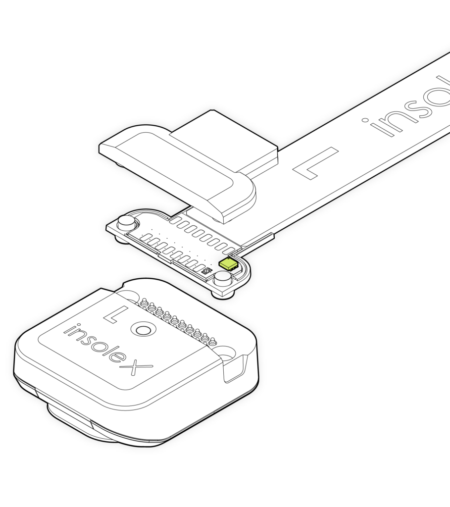 EMGとIMUを超える動き