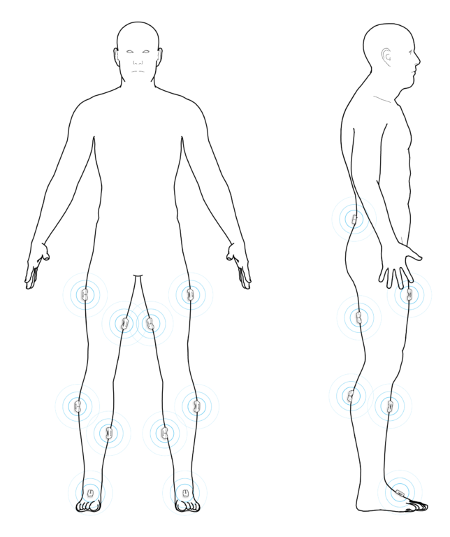 IMUによる歩行分析