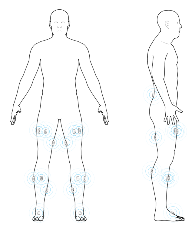 IMUによる歩行分析