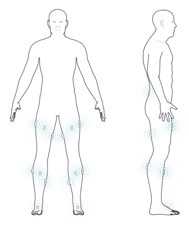 EMGによる歩行分析